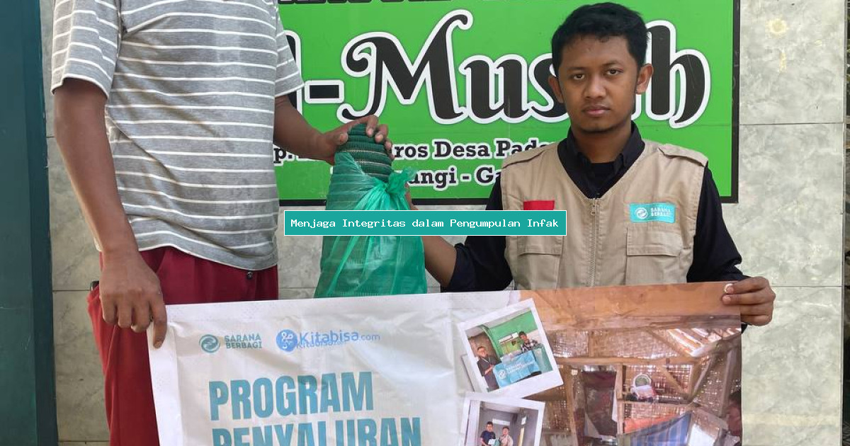 Menjaga Integritas dalam Pengumpulan Infak